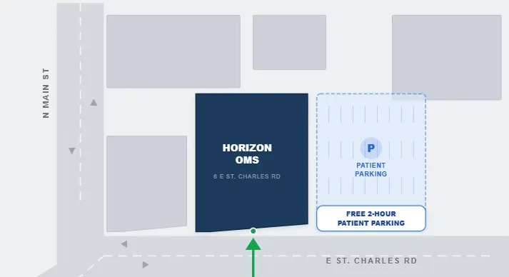 Parking and arrival guide for Premier Oral and Maxillofacial Surgery